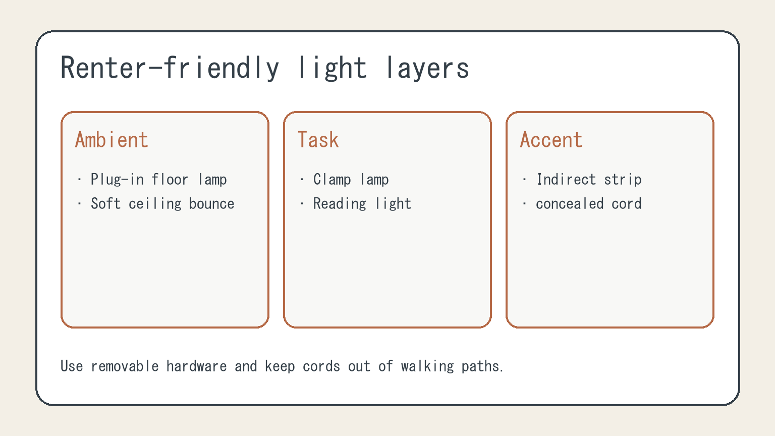 Renter-friendly layered lighting diagram